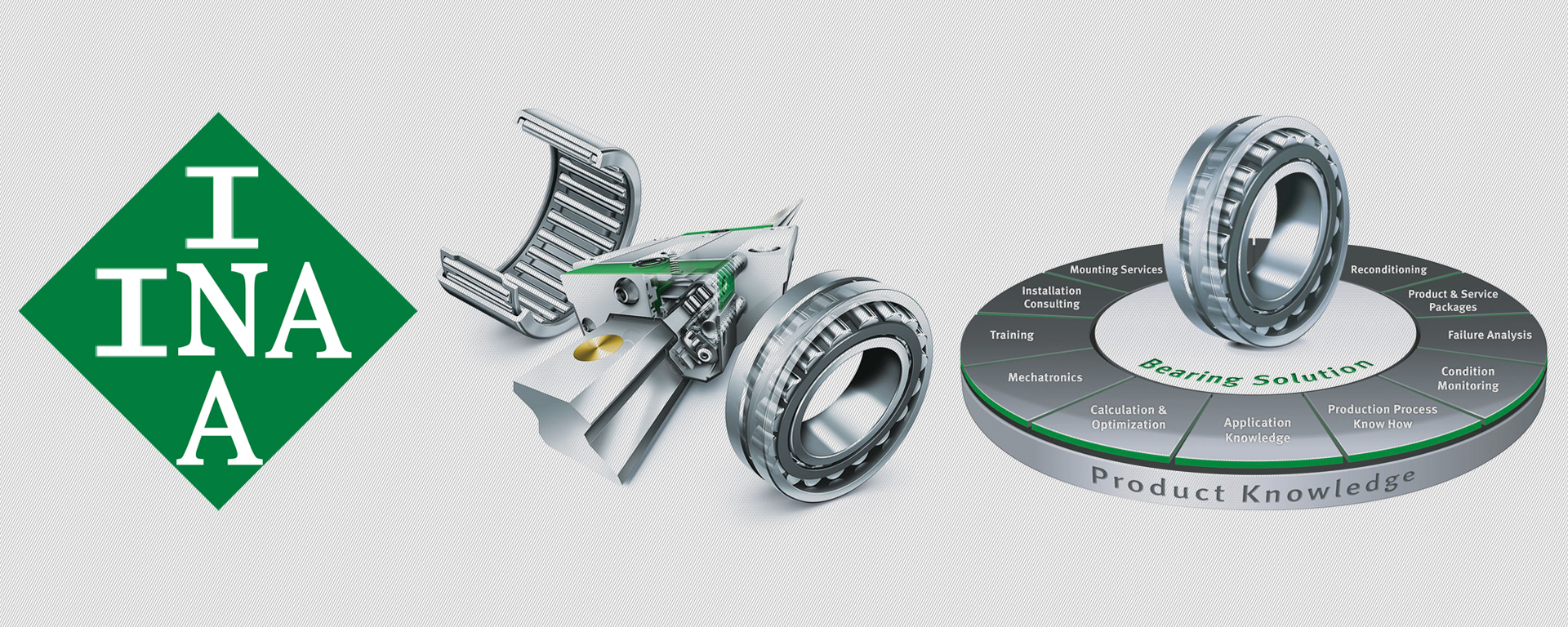 INA軸承 - 上海卡美倫軸承有限公司